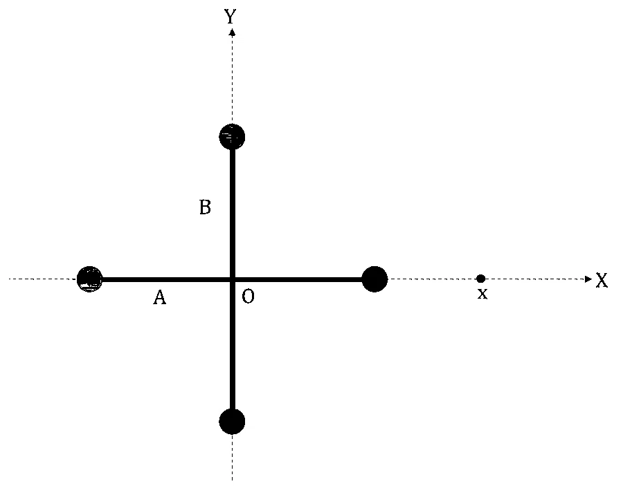JEE Main 2026 (Online) 2nd April Morning Shift Physics - Electrostatics Question 9 English