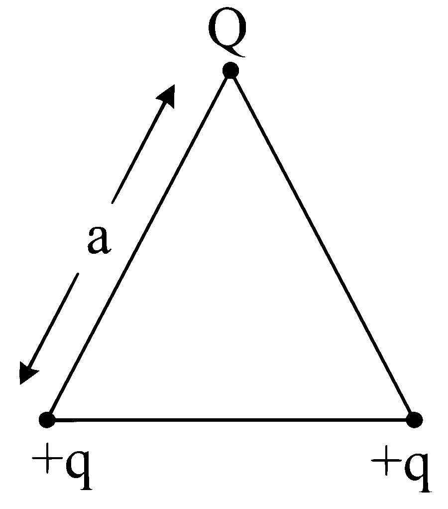 MHT CET 2024 2nd May Morning Shift Physics - Electrostatics Question 113 English
