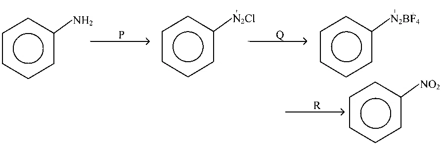 KCET 2023 Chemistry - Compounds Containing Nitrogen Question 27 English