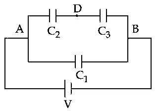 JEE Main 2021 (Online) 27th August Evening Shift Physics - Capacitor Question 91 English