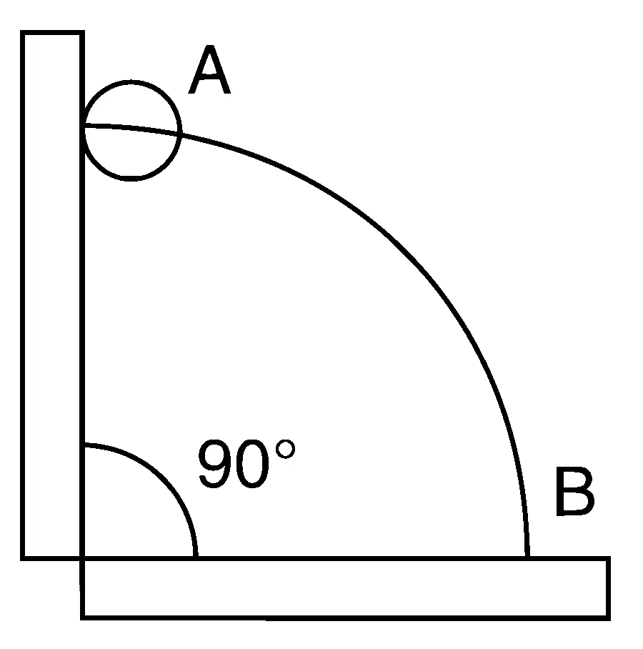 JEE Advanced 2014 Paper 2 Offline Physics - Laws of Motion Question 11 English