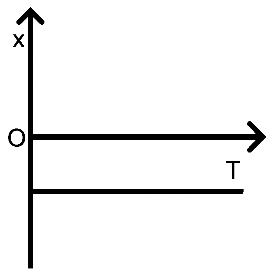 MHT CET 2026 11th April Morning Shift Physics - Magnetism and Matter Question 1 English Option 3