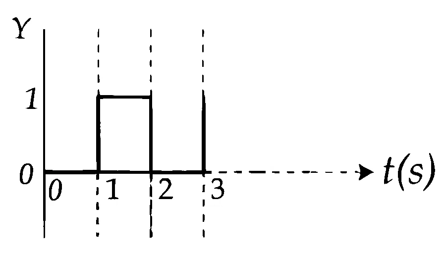 JEE Main 2026 (Online) 8th April Evening Shift Physics - Semiconductor Question 9 English Option 4