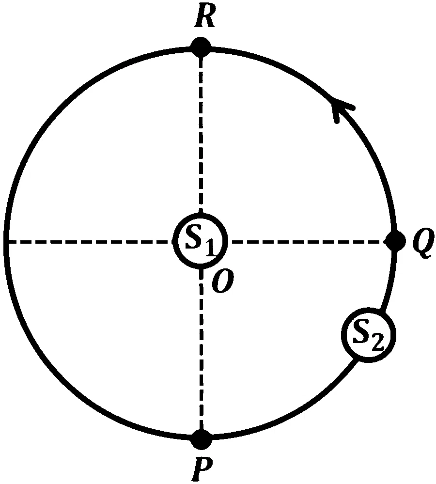 JEE Advanced 2023 Paper 2 Online Physics - Waves Question 9 English Comprehension