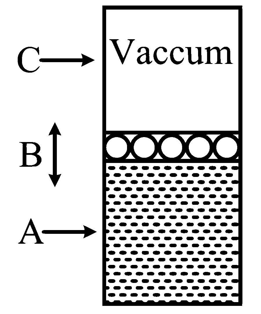 TS EAMCET 2022 (Online) 19th July Morning Shift Physics - Fluid Mechanics Question 13 English