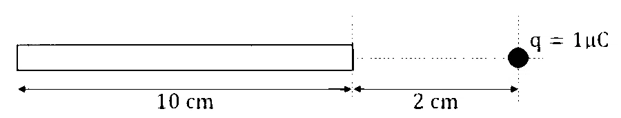 JEE Main 2026 (Online) 24th January Evening Shift Physics - Electrostatics Question 11 English