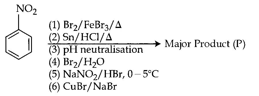 JEE Main 2026 (Online) 21st January Evening Shift Chemistry - Compounds Containing Nitrogen Question 25 English