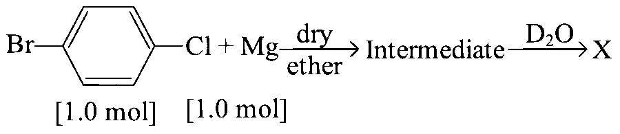 NEET 2023 Manipur Chemistry - Haloalkanes and Haloarenes Question 9 English