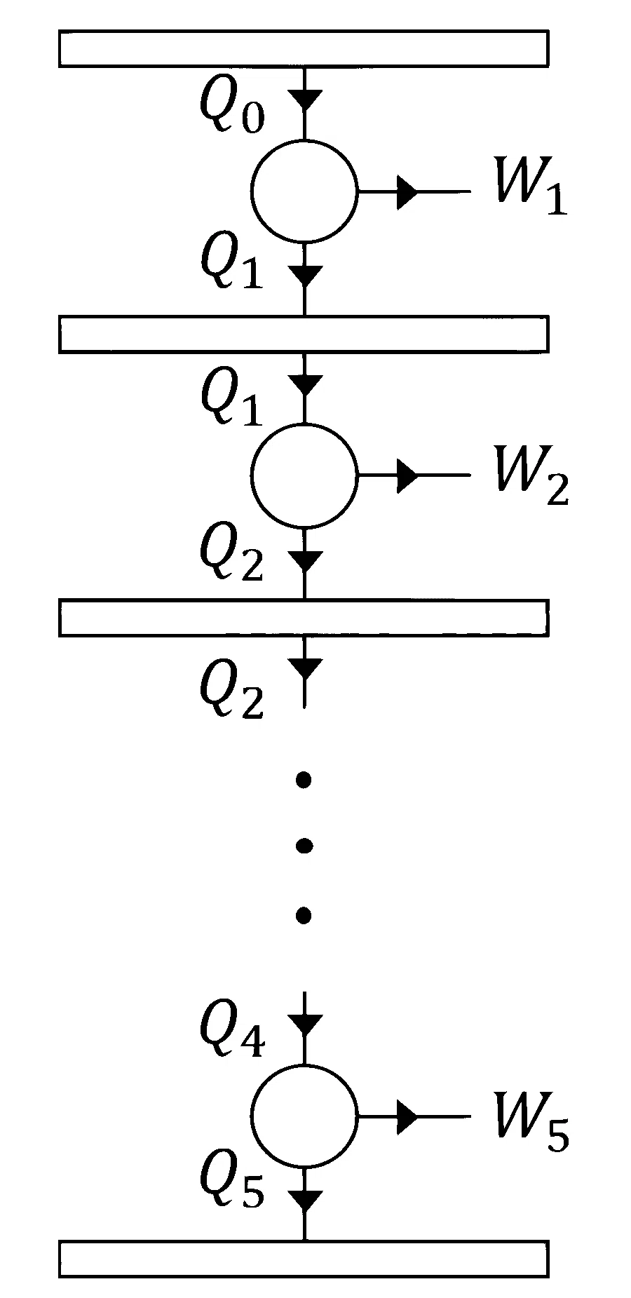 JEE Advanced 2026 Paper 1 Online Physics - Heat and Thermodynamics Question 3 English
