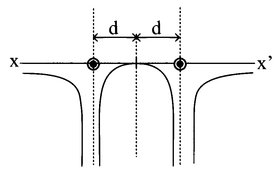 KCET 2020 Physics - Moving Charges and Magnetism Question 28 English Option 4