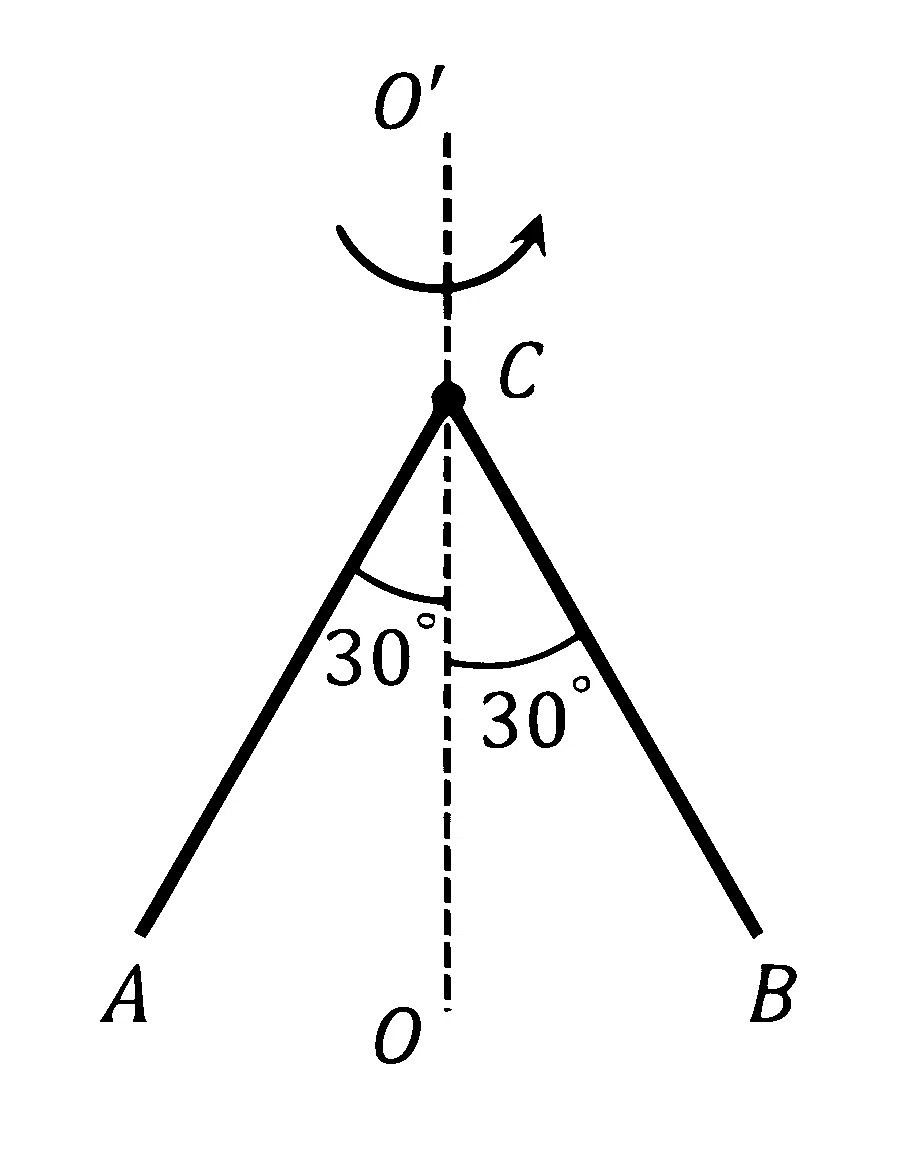 JEE Advanced 2026 Paper 1 Online Physics - Rotational Motion Question 3 English 4