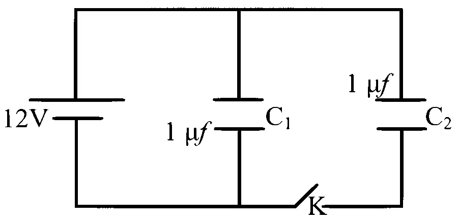 COMEDK 2023 Evening Shift Physics - Capacitor Question 12 English