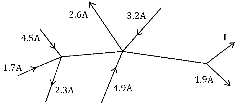 MHT CET 2026 17th April Morning Shift Physics - Current Electricity Question 15 English