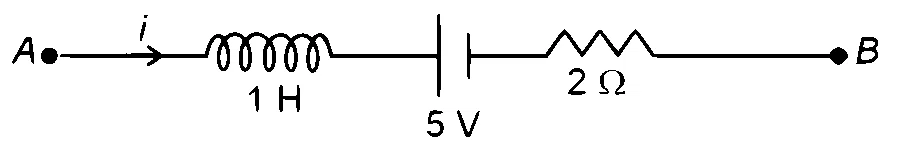 NEET 2025 Physics - Electromagnetic Induction Question 5 English