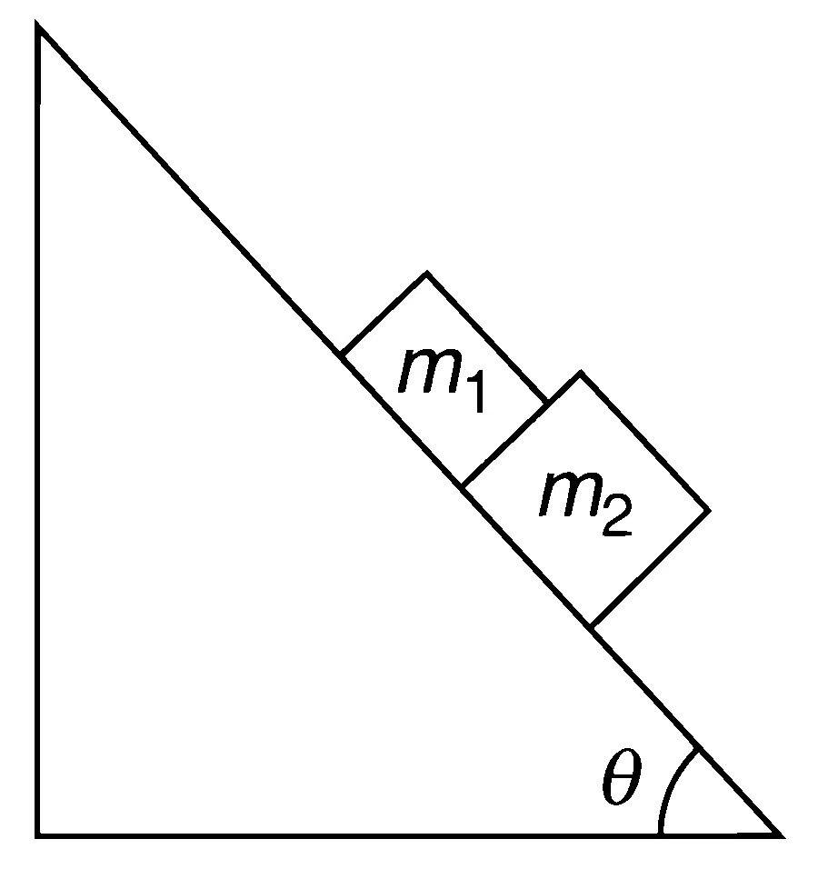 JEE Advanced 2014 Paper 2 Offline Physics - Laws of Motion Question 12 English