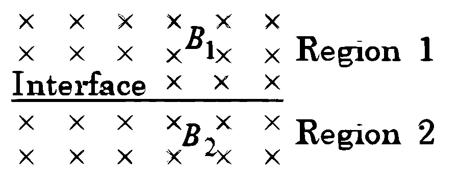 JEE Main 2025 (Online) 7th April Morning Shift Physics - Magnetic Effect of Current Question 25 English