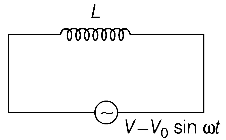 WB JEE 2021 Physics - Alternating Current Question 6 Bengali