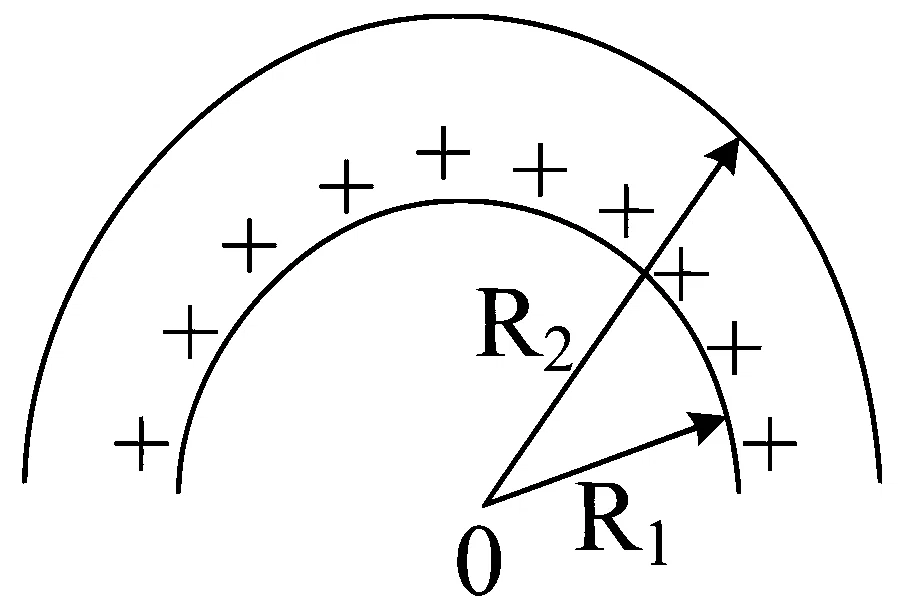 MHT CET 2024 4th May Morning Shift Physics - Electrostatics Question 103 English