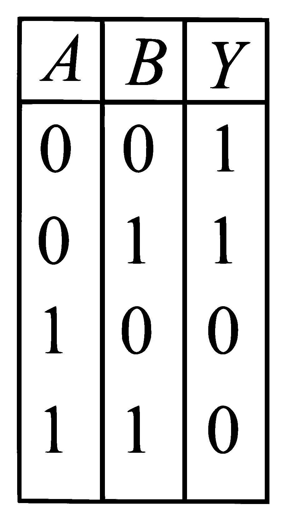 JEE Main 2024 (Online) 6th April Morning Shift Physics - Semiconductor Question 40 English Option 3