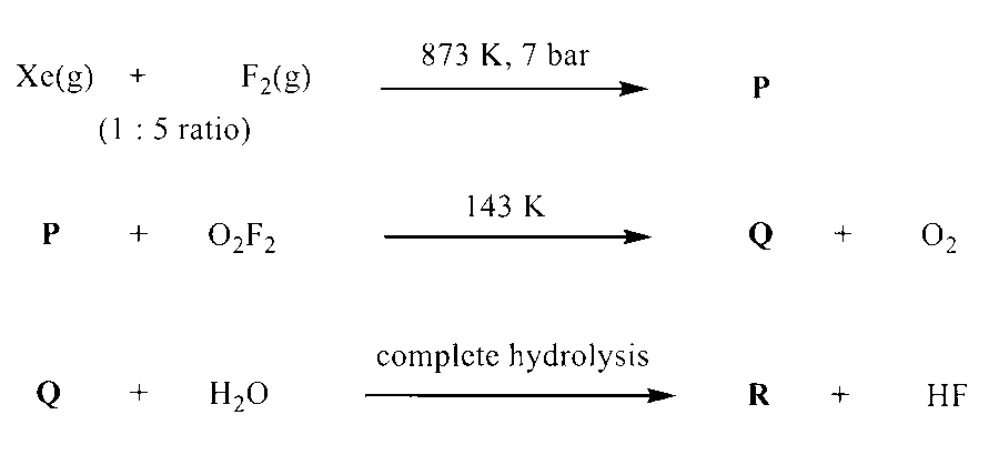 JEE Advanced 2026 Paper 2 Online Chemistry - p-Block Elements Question 1 English