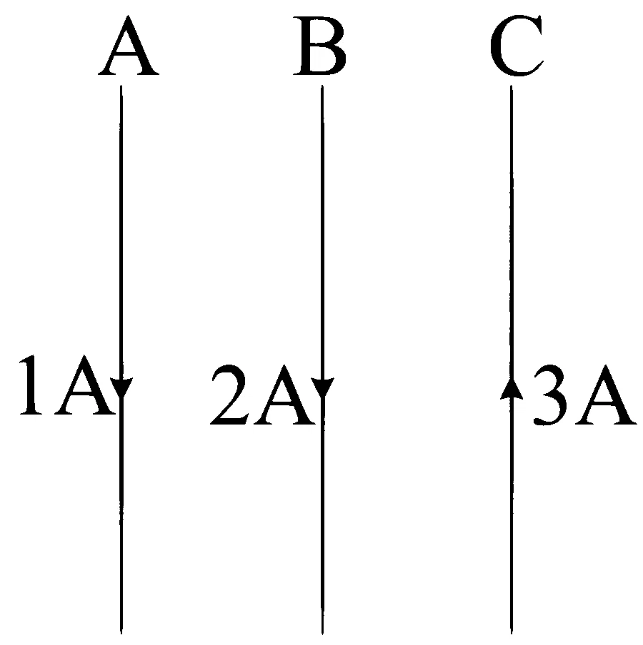 MHT CET 2024 15th May Evening Shift Physics - Moving Charges and Magnetism Question 88 English