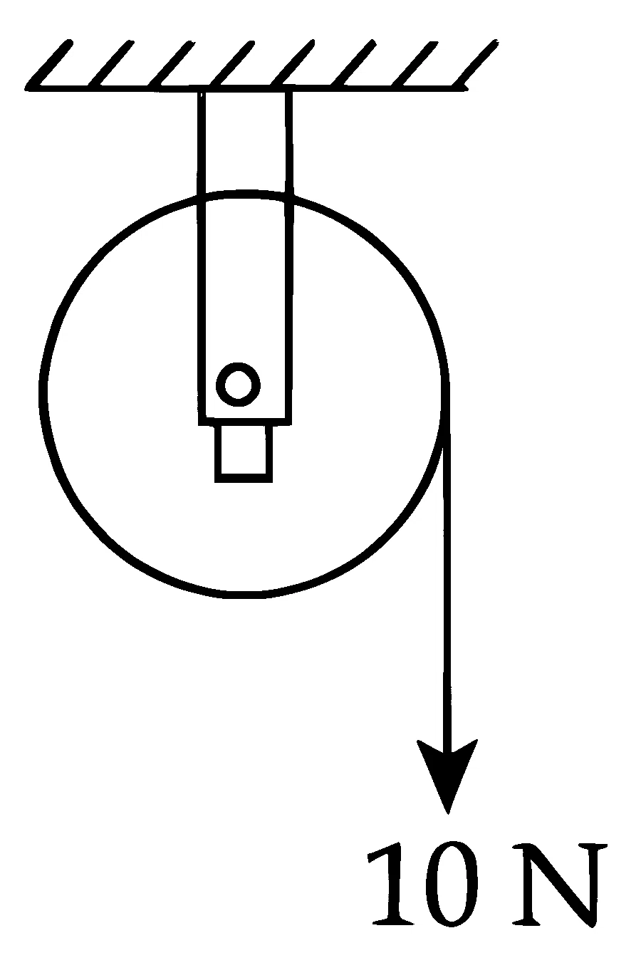 JEE Main 2025 (Online) 2nd April Evening Shift Physics - Rotational Motion Question 34 English