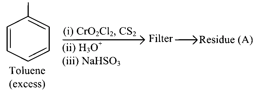 JEE Main 2025 (Online) 22nd January Evening Shift Chemistry - Aldehydes, Ketones and Carboxylic Acids Question 56 English