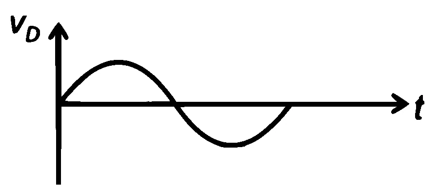 NEET 2026 Physics - Semiconductor Electronics Question 4 English Option 2