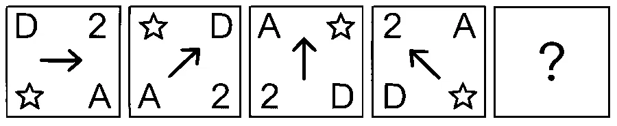BITSAT 2025 Logical Reasoning - Series Completion Question 2 English