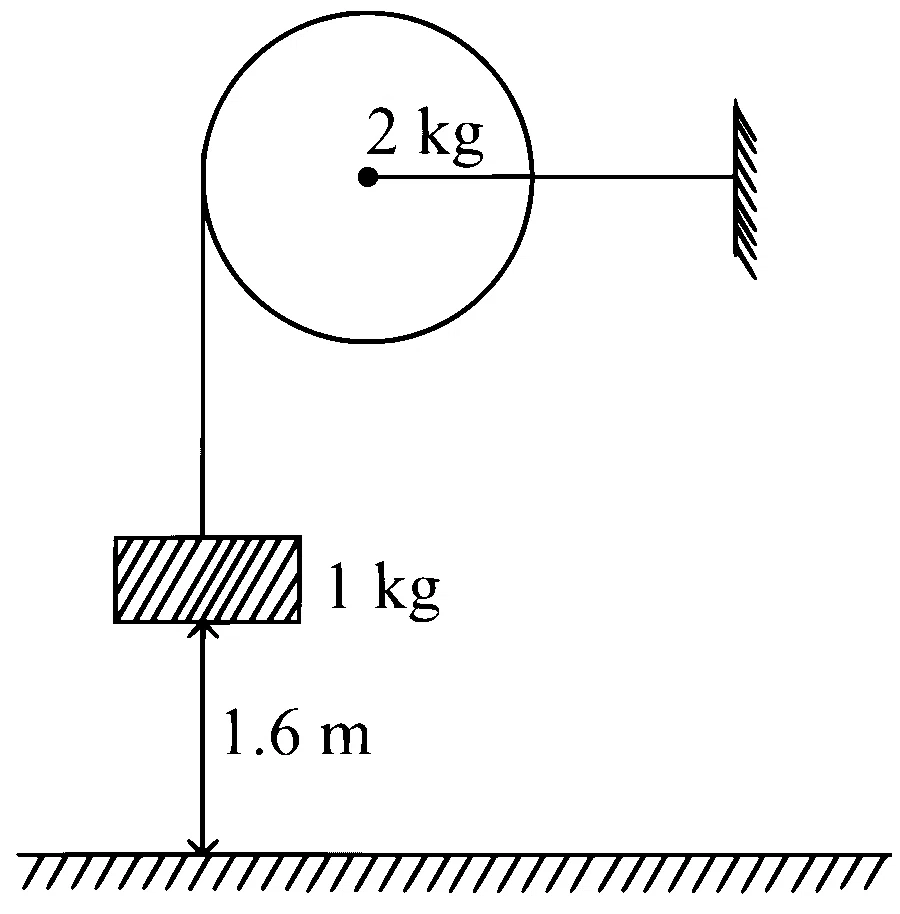 KCET 2024 Physics - Rotational Motion Question 5 English