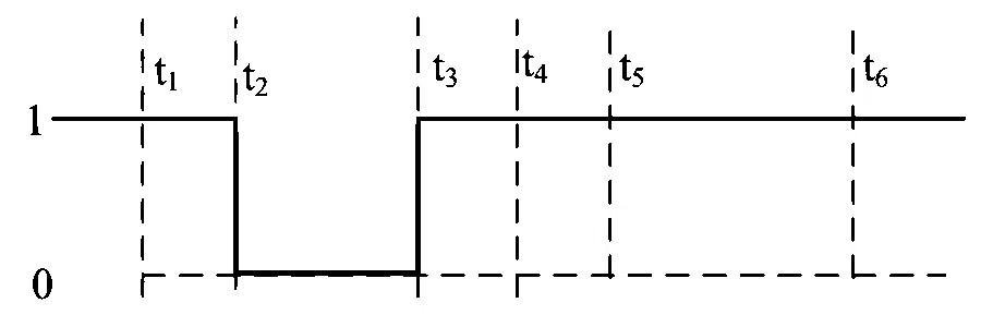 JEE Main 2023 (Online) 30th January Morning Shift Physics - Semiconductor Question 82 English Option 3