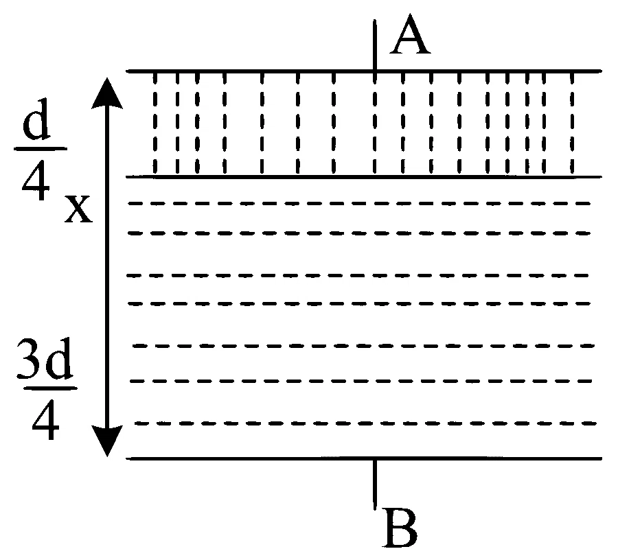 MHT CET 2023 10th May Evening Shift Physics - Capacitor Question 108 English