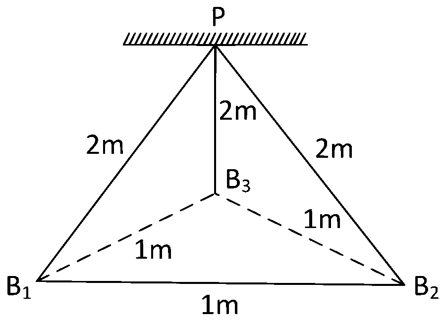 JEE Main 2022 (Online) 27th June Evening Shift Physics - Electrostatics Question 151 English