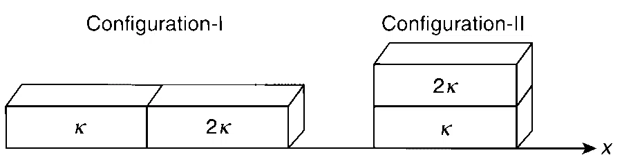 JEE Advanced 2013 Paper 1 Offline Physics - Heat and Thermodynamics Question 37 English