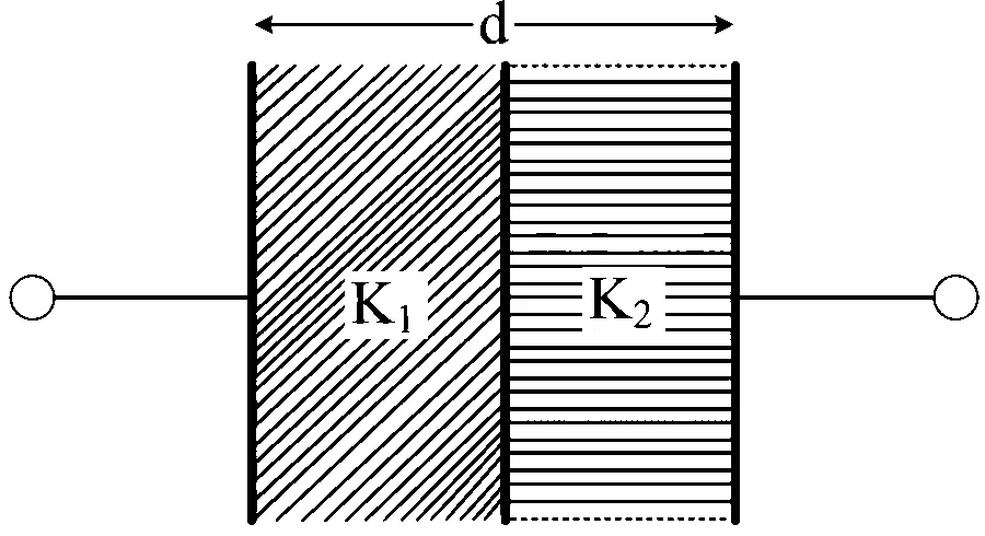 MHT CET 2024 16th May Evening Shift Physics - Capacitor Question 56 English