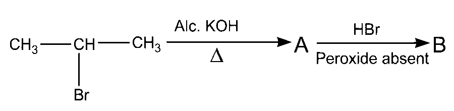 MHT CET 2026 11th April Morning Shift Chemistry - Haloalkanes and Haloarenes Question 1 English