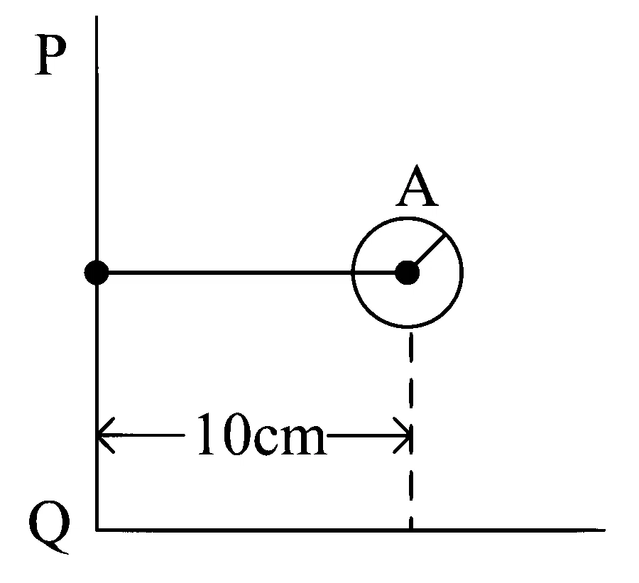JEE Main 2023 (Online) 24th January Morning Shift Physics - Rotational Motion Question 86 English