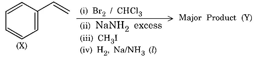 JEE Main 2026 (Online) 4th April Evening Shift Chemistry - Aldehydes, Ketones and Carboxylic Acids Question 2 English