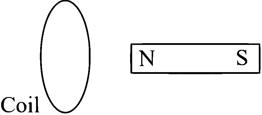 MHT CET 2023 13th May Morning Shift Physics - Electromagnetic Induction Question 141 English
