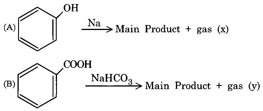 JEE Main 2026 (Online) 24th January Morning Shift Chemistry - Aldehydes, Ketones and Carboxylic Acids Question 15 English