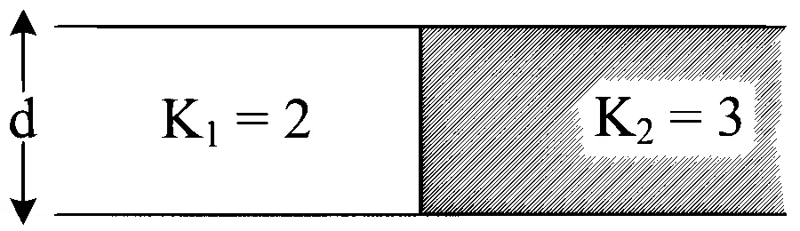 JEE Main 2024 (Online) 6th April Evening Shift Physics - Capacitor Question 30 English