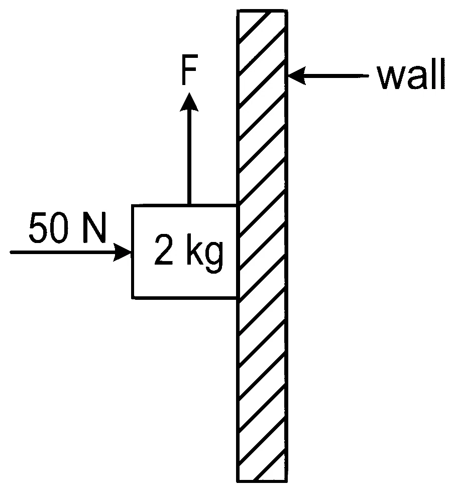 JEE Main 2022 (Online) 30th June Morning Shift Physics - Laws of Motion Question 72 English