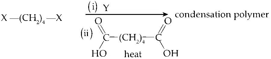 IIT-JEE 2011 Paper 2 Offline Chemistry - Polymers Question 7 English