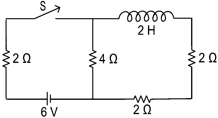 JEE Main 2022 (Online) 28th July Evening Shift Physics - Electromagnetic Induction Question 70 Bengali