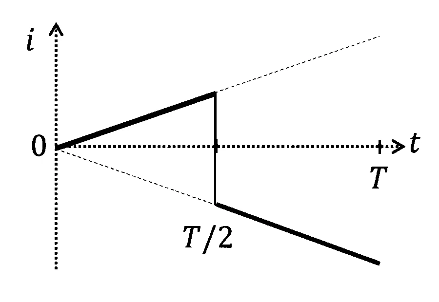 JEE Advanced 2026 Paper 1 Online Physics - Electromagnetic Induction Question 1 English 9
