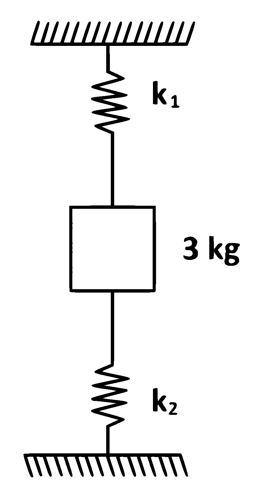 AP EAPCET 2024 - 20th May Morning Shift Physics - Simple Harmonic Motion Question 36 English