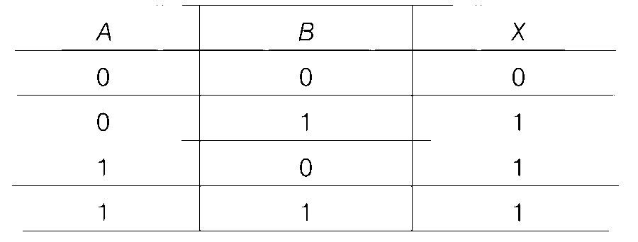 AP EAPCET 2021 - 20th August Morning Shift Physics - Semiconductor Devices and Logic Gates Question 44 English