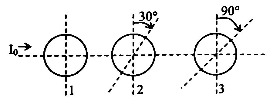 MHT CET 2025 21st April Morning Shift Physics - Wave Optics Question 74 English