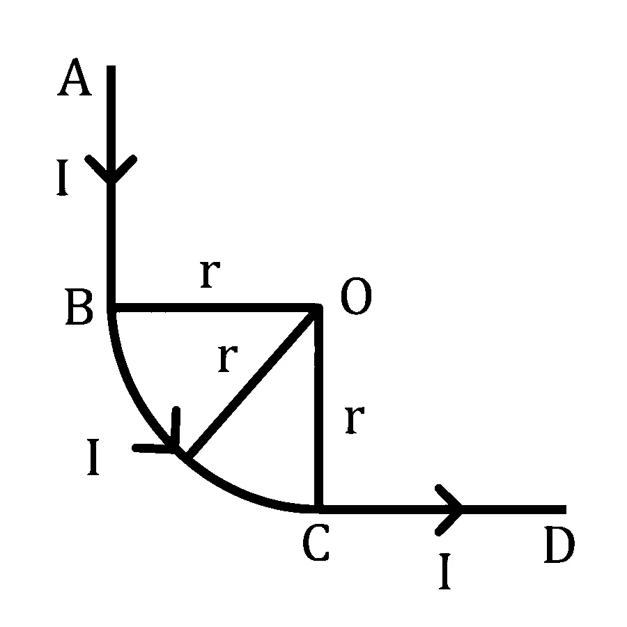 MHT CET 2026 18th April Morning Shift Physics - Moving Charges and Magnetism Question 33 English