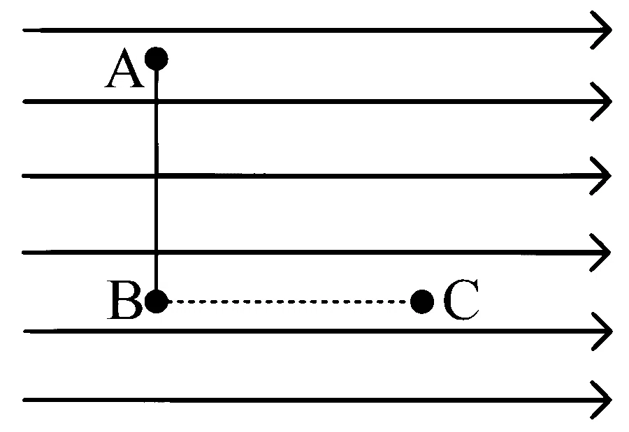 KCET 2020 Physics - Electrostatics Question 35 English